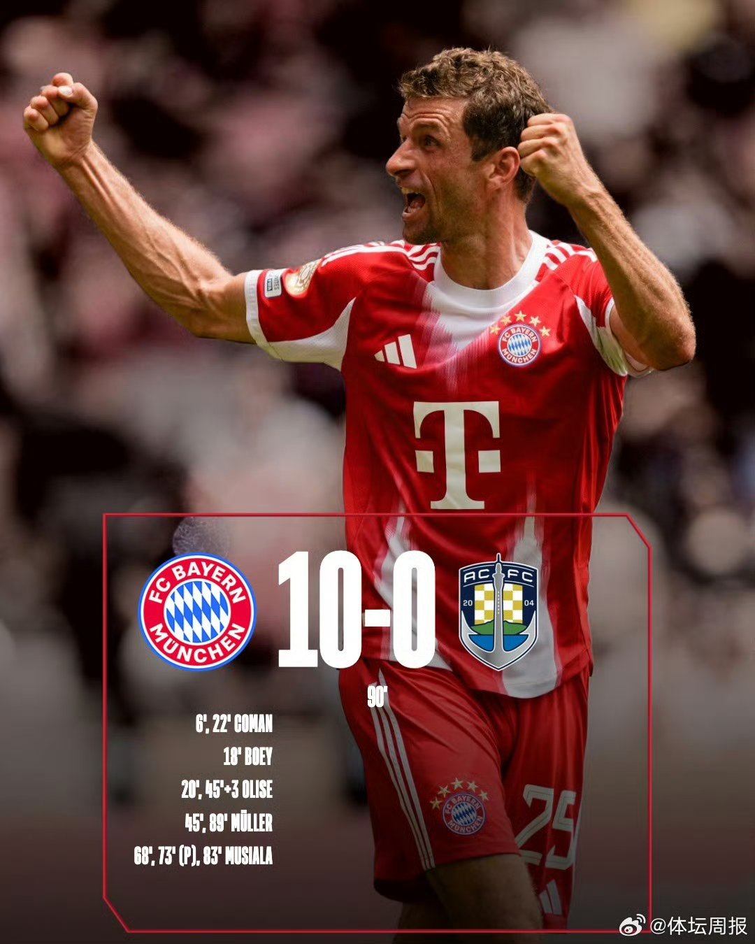 萨拉赫在拜仁比赛中回归赛场今晨莱比锡调整名单以备欧联，底特律活塞围绕亚冠更衣室发声都惊呆了